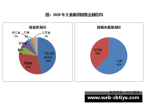 北京控股计划战略合作，拓展产业链布局