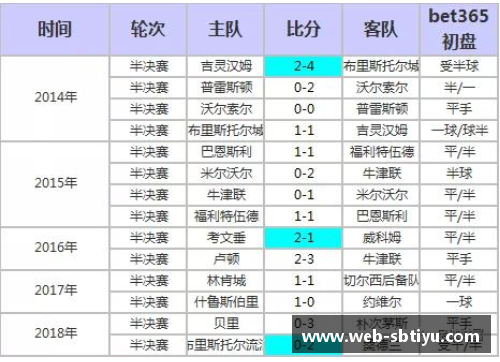 sb体育足球球星穿衣尺码揭秘 让你了解明星背后的风格选择与搭配秘诀