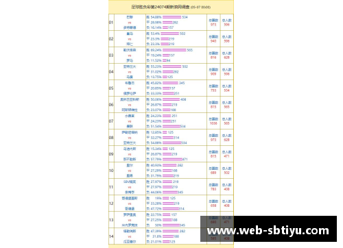 sb体育官网沃尔夫斯堡主场战平勒沃库森，稳固积分榜前列位置 - 副本